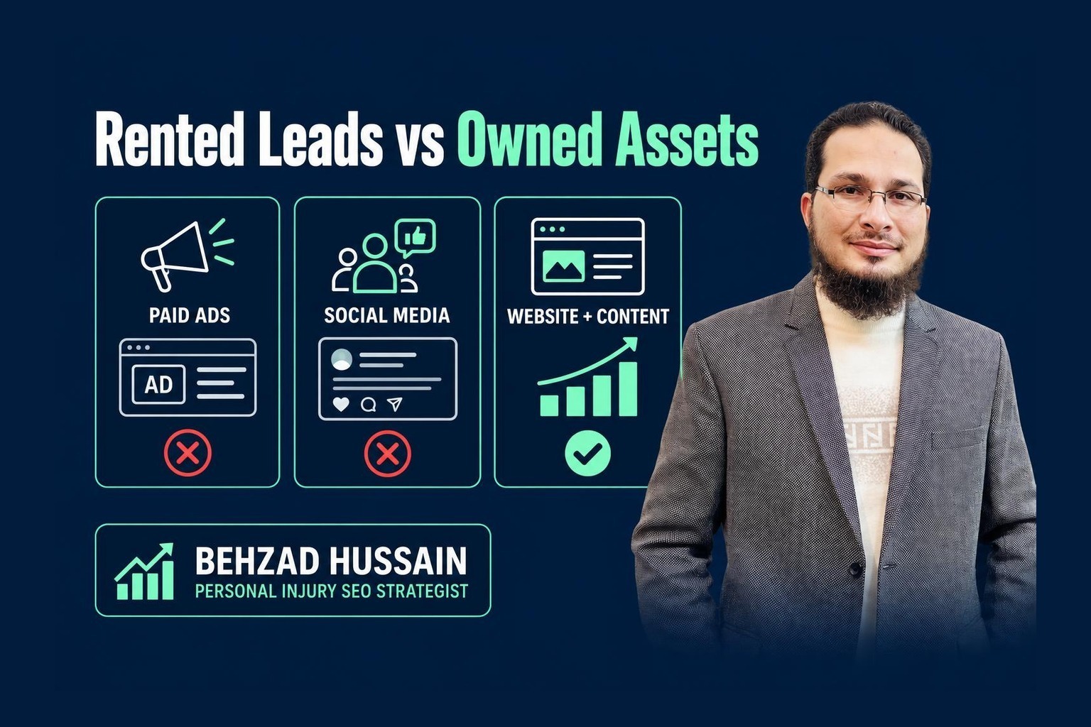 Rented Leads vs Owned Assets: The Three-Year Math Every PI Firm Owner Should Run Before Renewing Anything